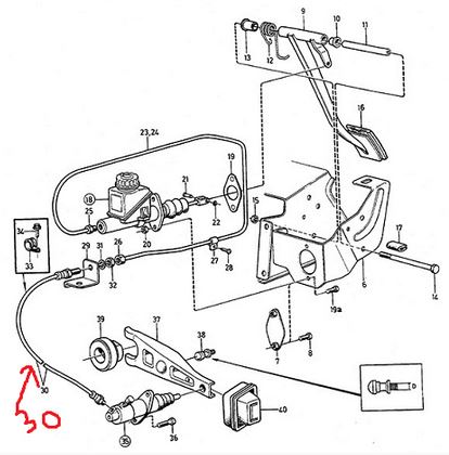 Kopplingsslang Volvo 240 740 940 M46 M47 M90 - 2