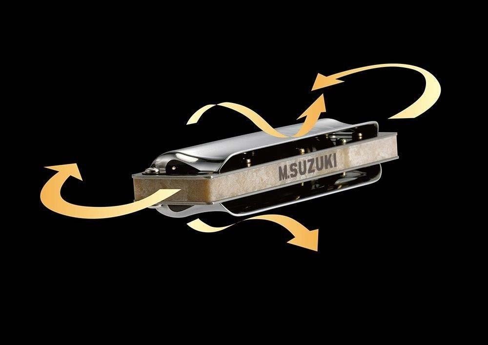 Suzuki Manji M-20 Standard Diatonic Harmonica - 4