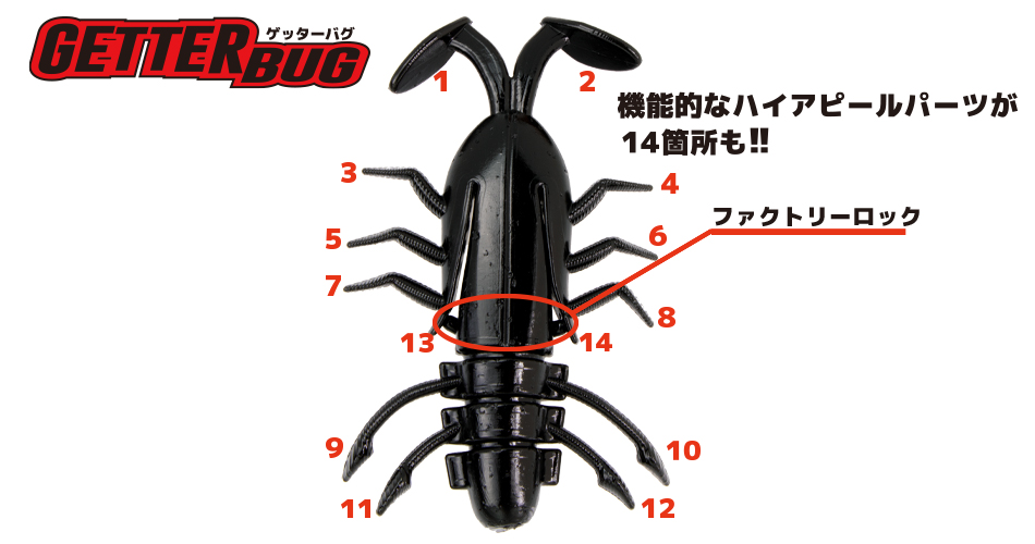 Bait Breath Getter Bug 2'' 5,5 cm 8-pack - 2