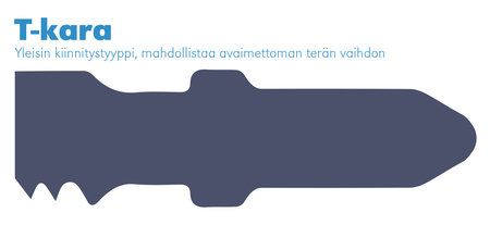 Sticksågsblad 75mm HCS 10TPI JW10 Trä 5st - 3