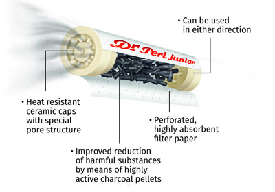 Vauen  Dr. Perl Junior Pipfilter 9mm 10 st