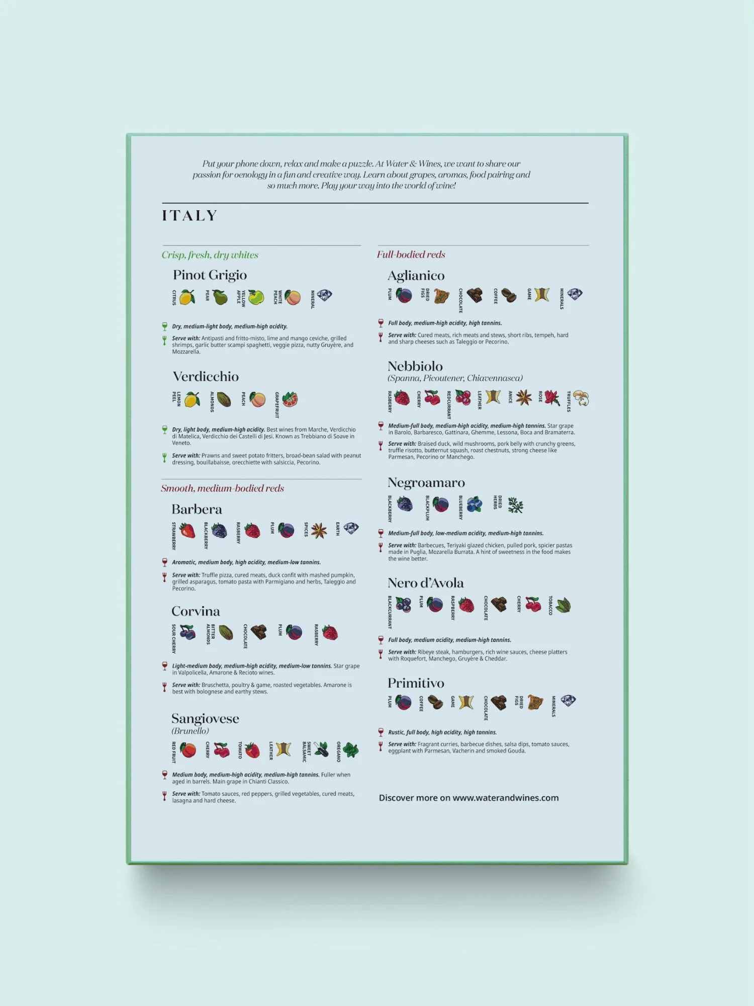 Wine Puzzle - Italy - 7