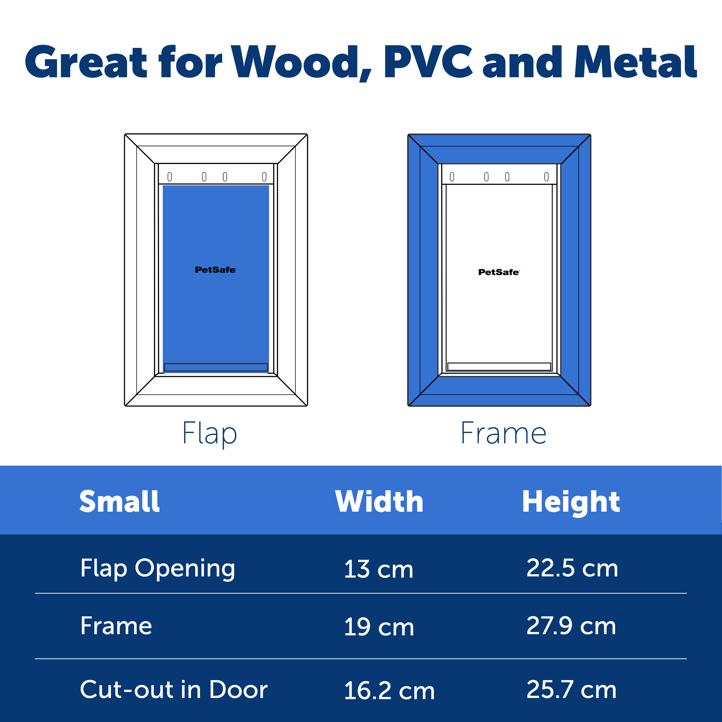 Petsafe Extreme Weather Door - Small