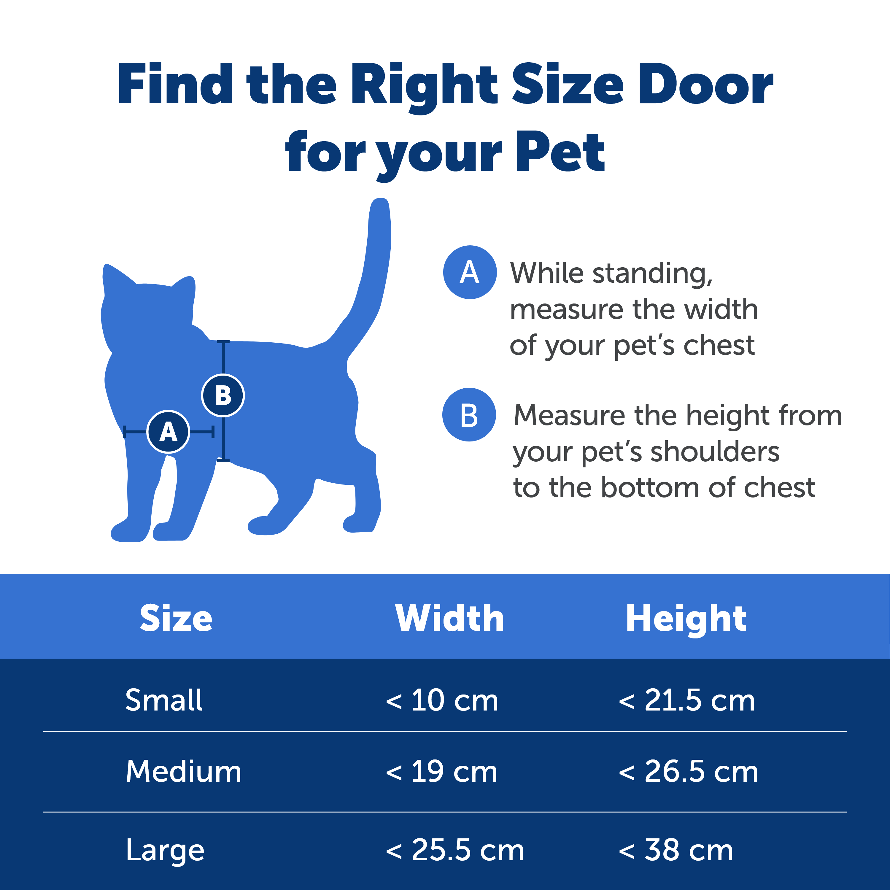 Extreme weather cat door clearance