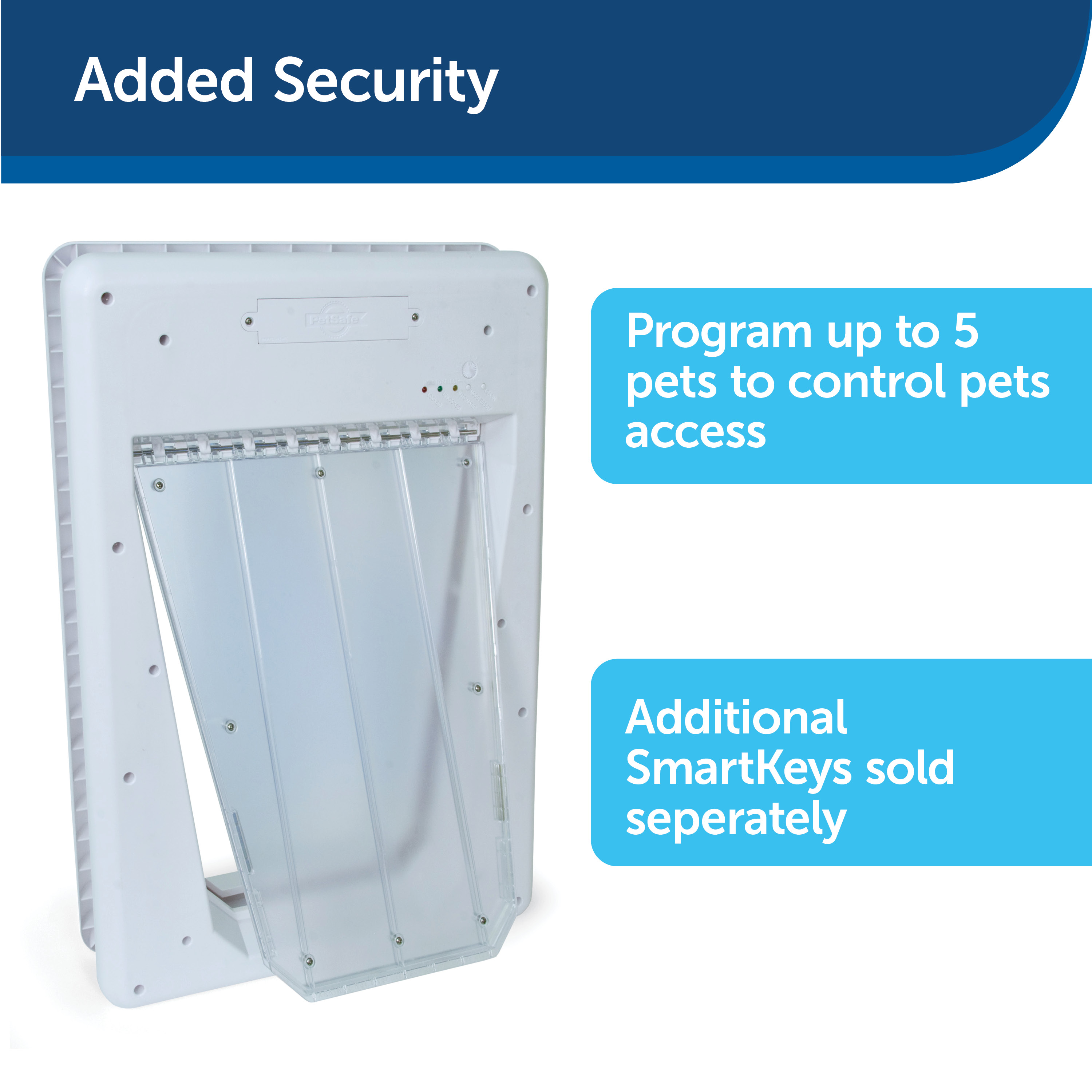 Petsafe SmartDoor Electronic Pet Door - Large 