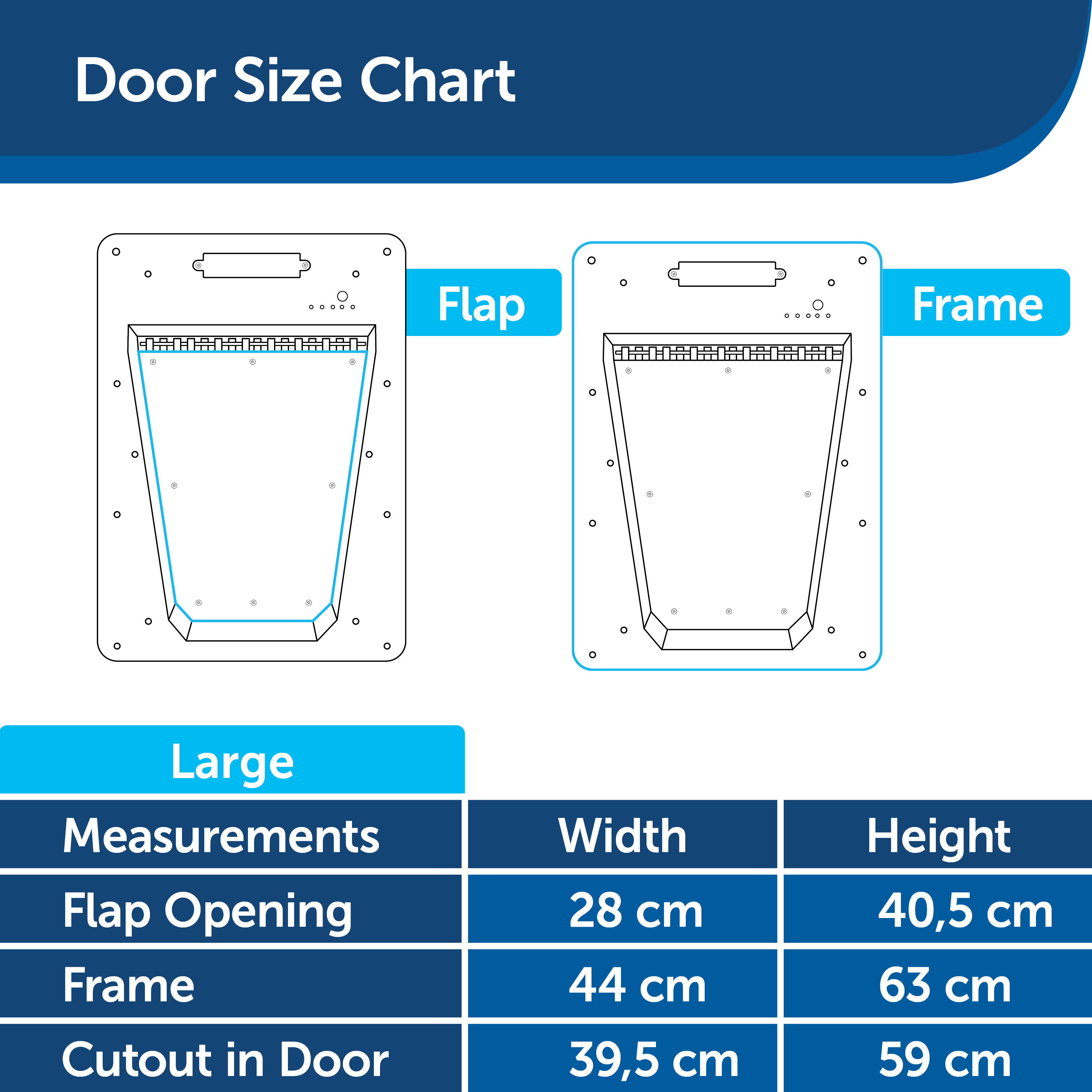 Petsafe SmartDoor Electronic Pet Door Large PETSTER