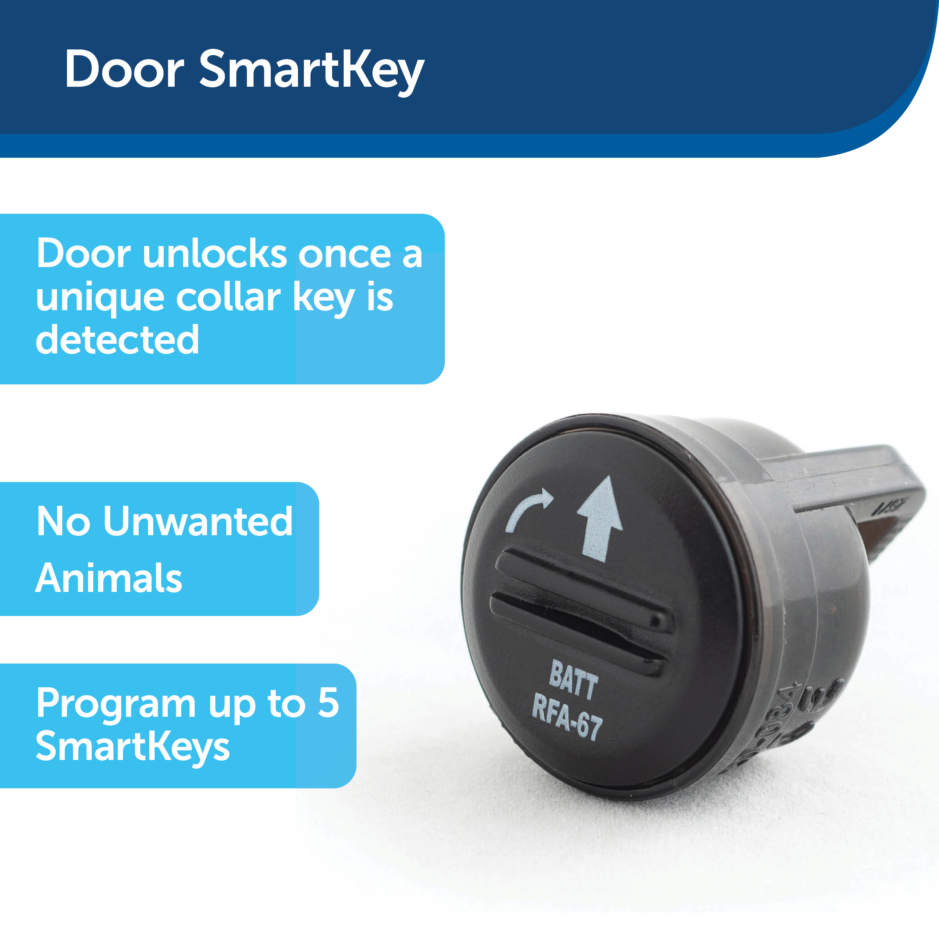 Petsafe SmartDoor Electronic Pet Door - Large 