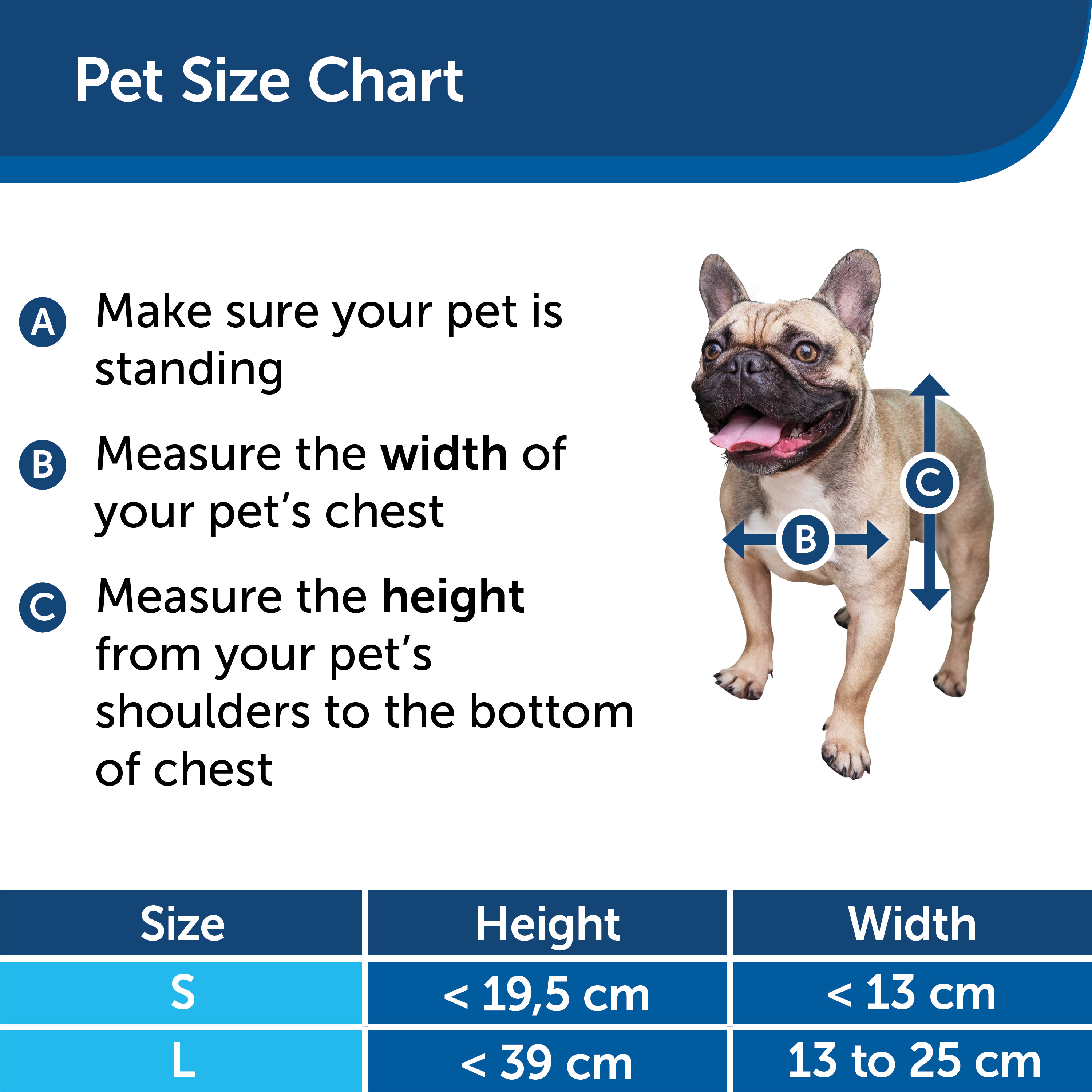Petsafe SmartDoor Electronic Pet Door - Large 