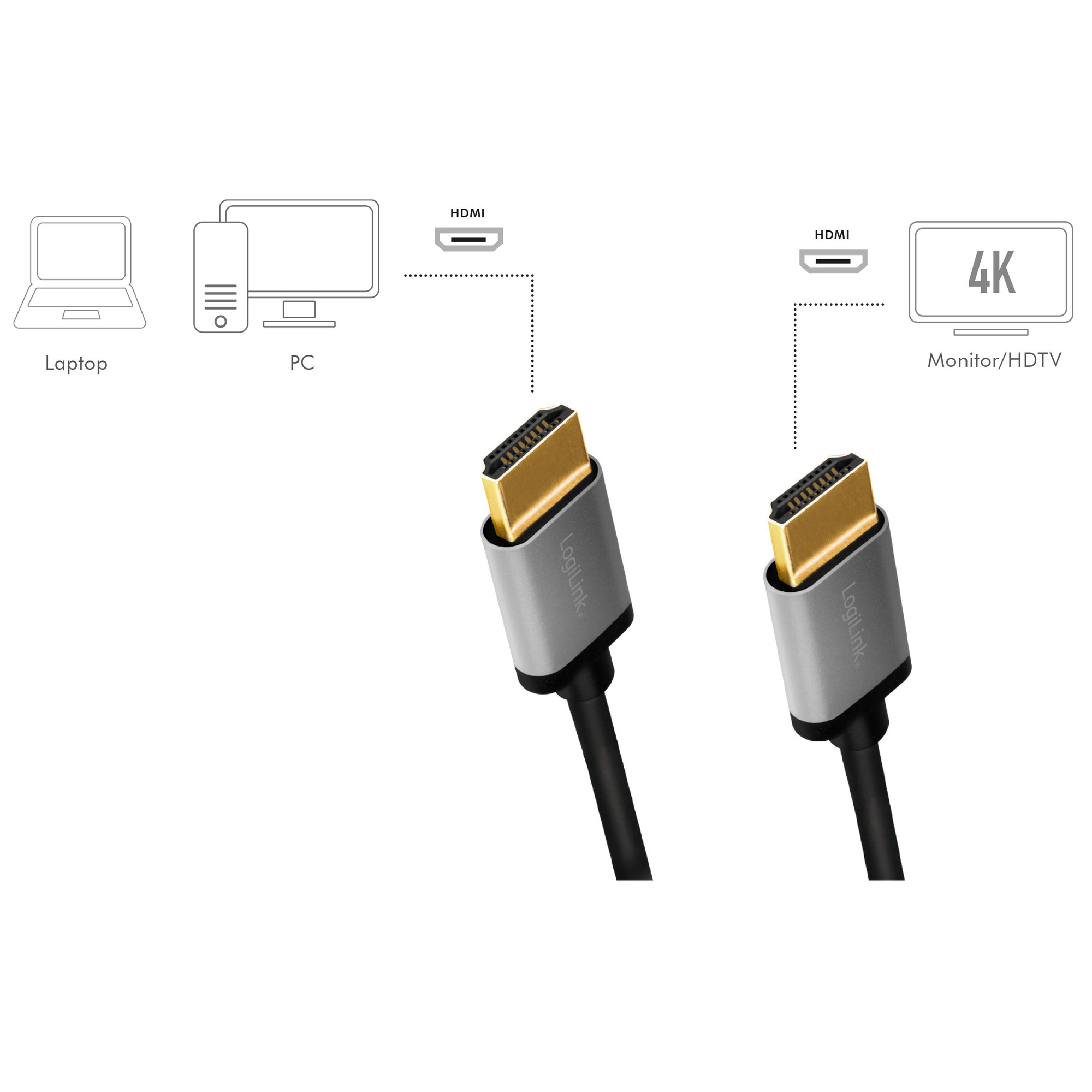 HDMI-kabel Premium High Speed HDMI 4K/60Hz 3m - 2