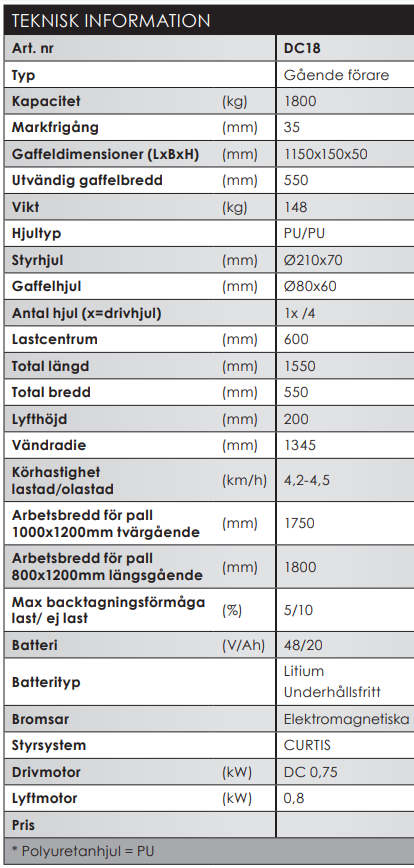 Elektrisk pallyftare Silverstone / Maxlast: 1800 kg - 2