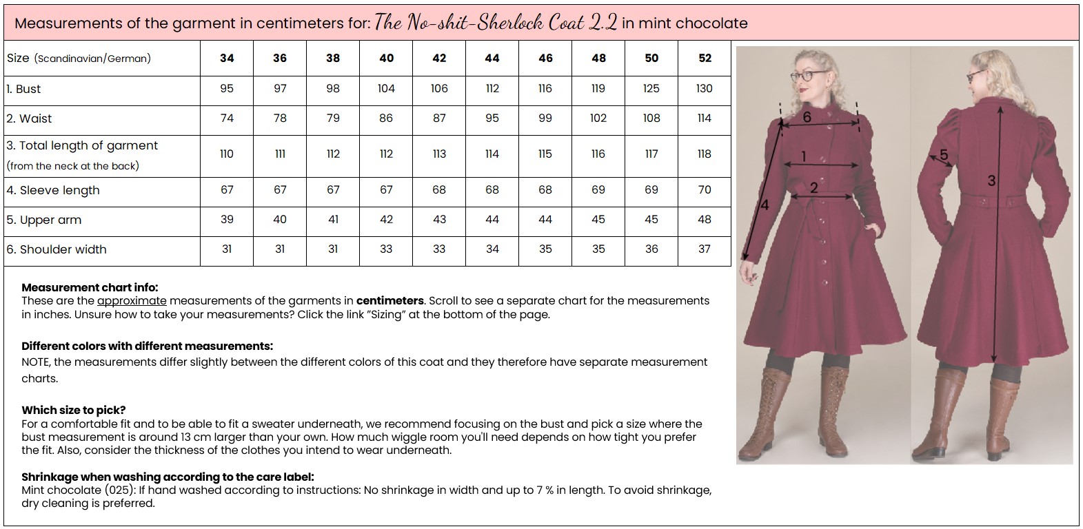 The No-shit-Sherlock Coat 2.2 - 19