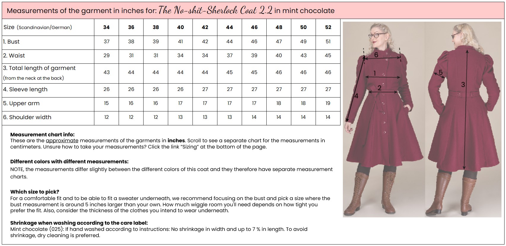 The No-shit-Sherlock Coat 2.2 - 20