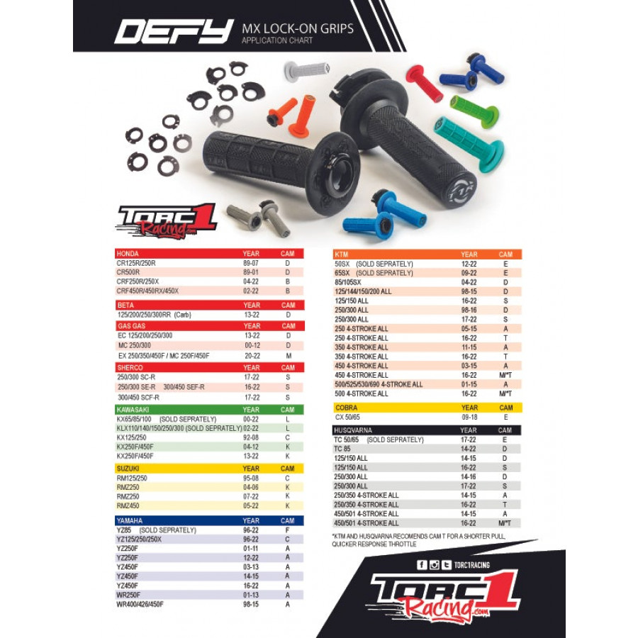 Torc1, DEFY MX Lock-On Diamond Grips 2 och 4-takt ORANGE - 2