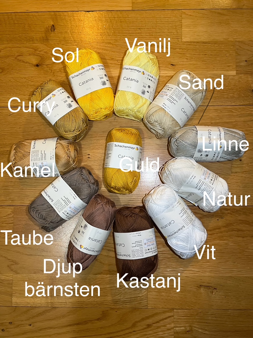Väderfilt-kit Gul