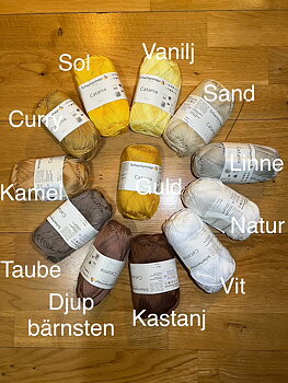 Väderfilt-kit Gul
