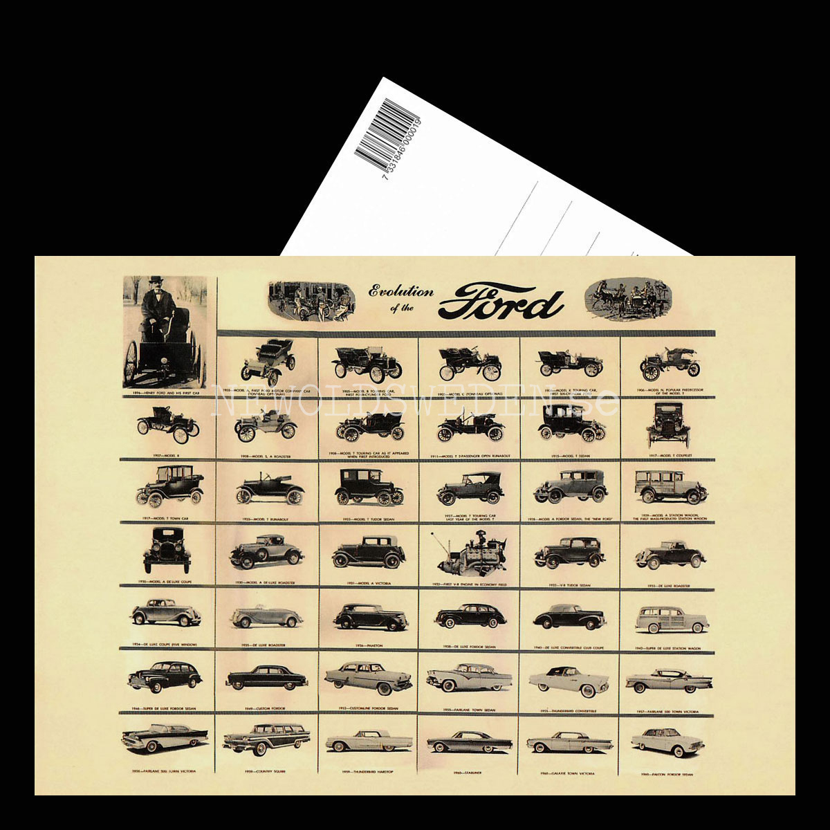 Ford - Evolution of the FORD - Vykort a5 - 3
