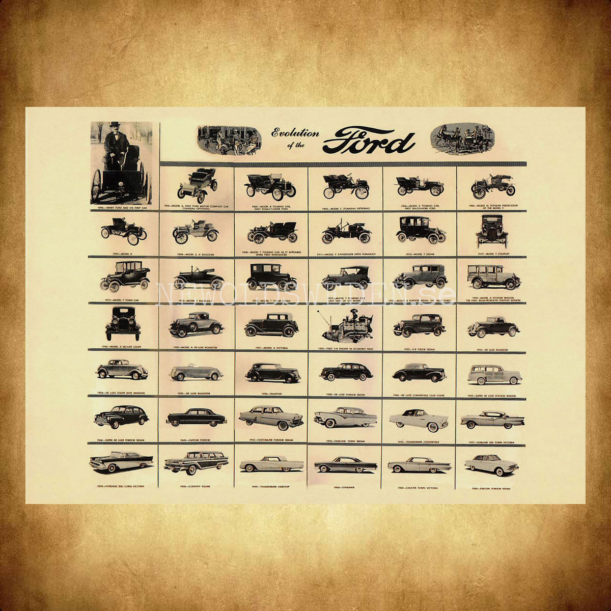 Ford - Evolution of the FORD - Vykort a5 - 2
