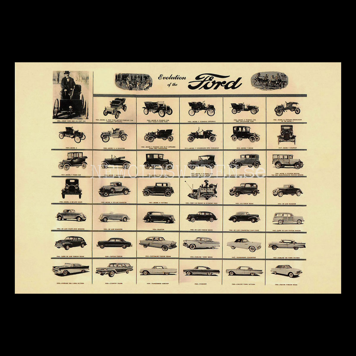 Ford - Evolution of the FORD - Vykort a5