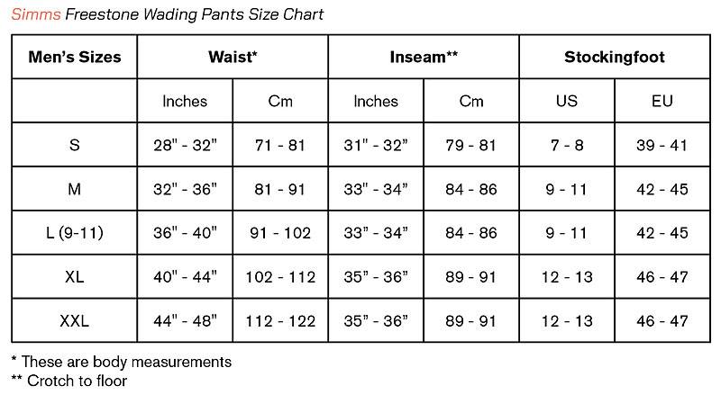 Simms Freestone Pant - Smoke - 6