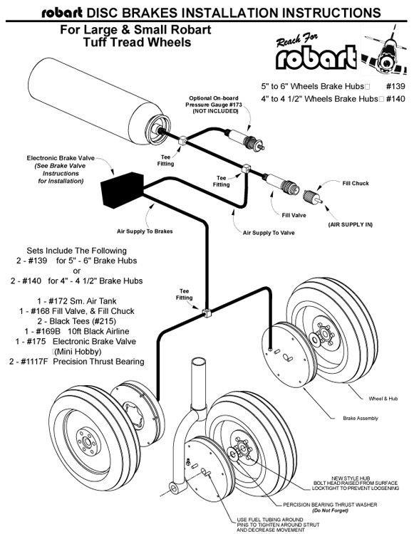 Robart Bromsnav till 4-4.5 ´hjul 2st´ - 2
