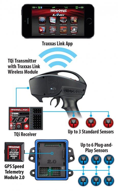 Traxxas GPS Modul & Telemetri Expander 2.0 COMBO - 3