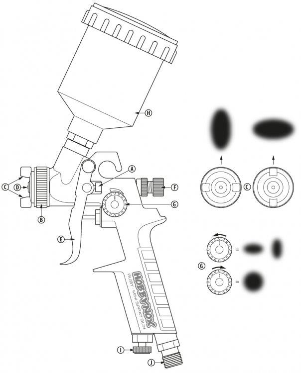 HOBBYNOX RUBY Mini Spray Gun Top Feed 0.8mm 125ml Cup 3mHose - 5