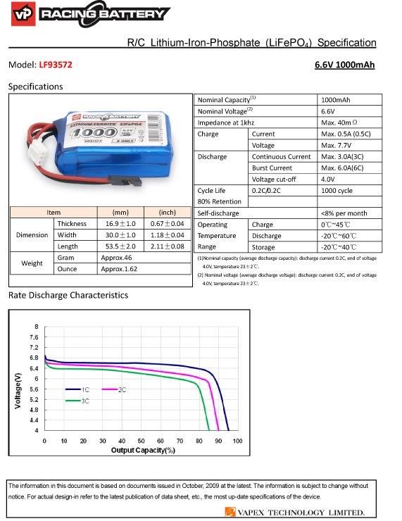 Li-Fe VAPEX 1000mAh/6.6V RX - 2