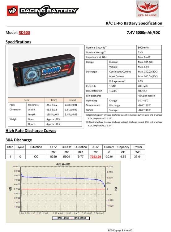 LiPo 2S 5000 mAh 30C Hardcase Redragon - 6
