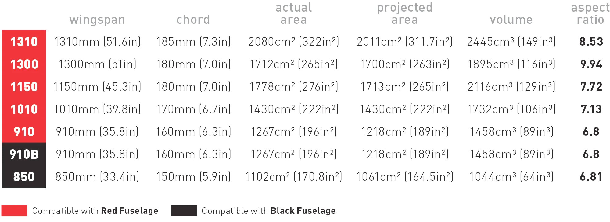 Axis foil vinge front PNG - 3