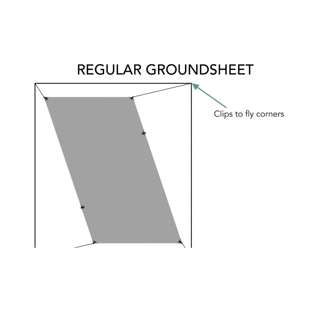 Durston XMid Pro Groundsheet Backpackinglight.dk