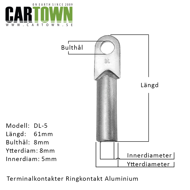 Terminal ringkontakt runda Aluminium - 2