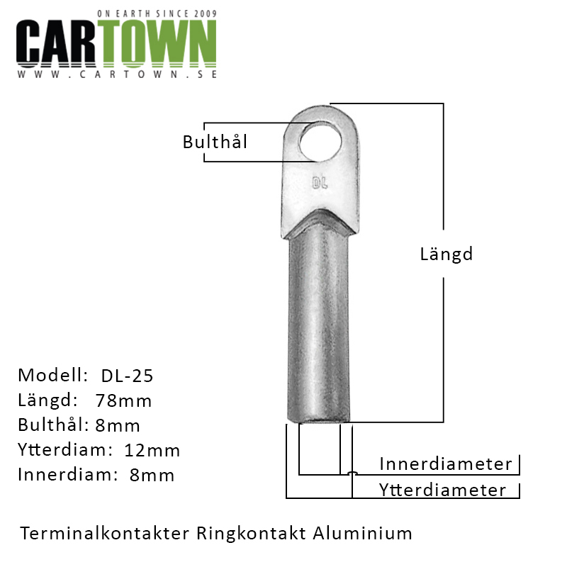 Terminal ringkontakt runda Aluminium - 4