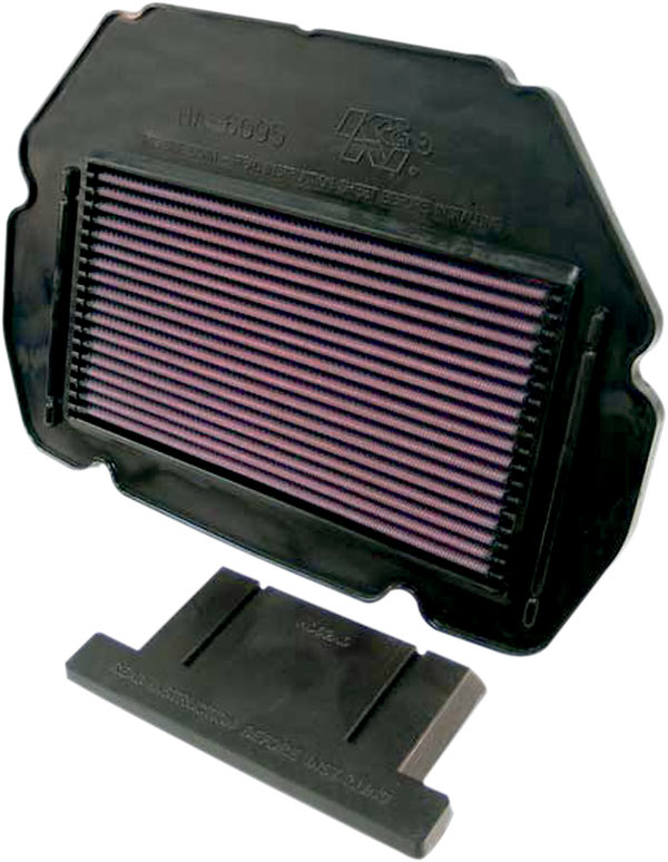 CBR600F 1995-1998