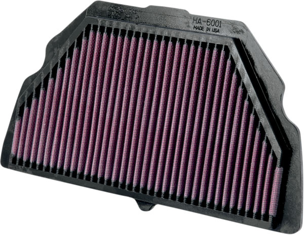 CBR600F 2001-2006