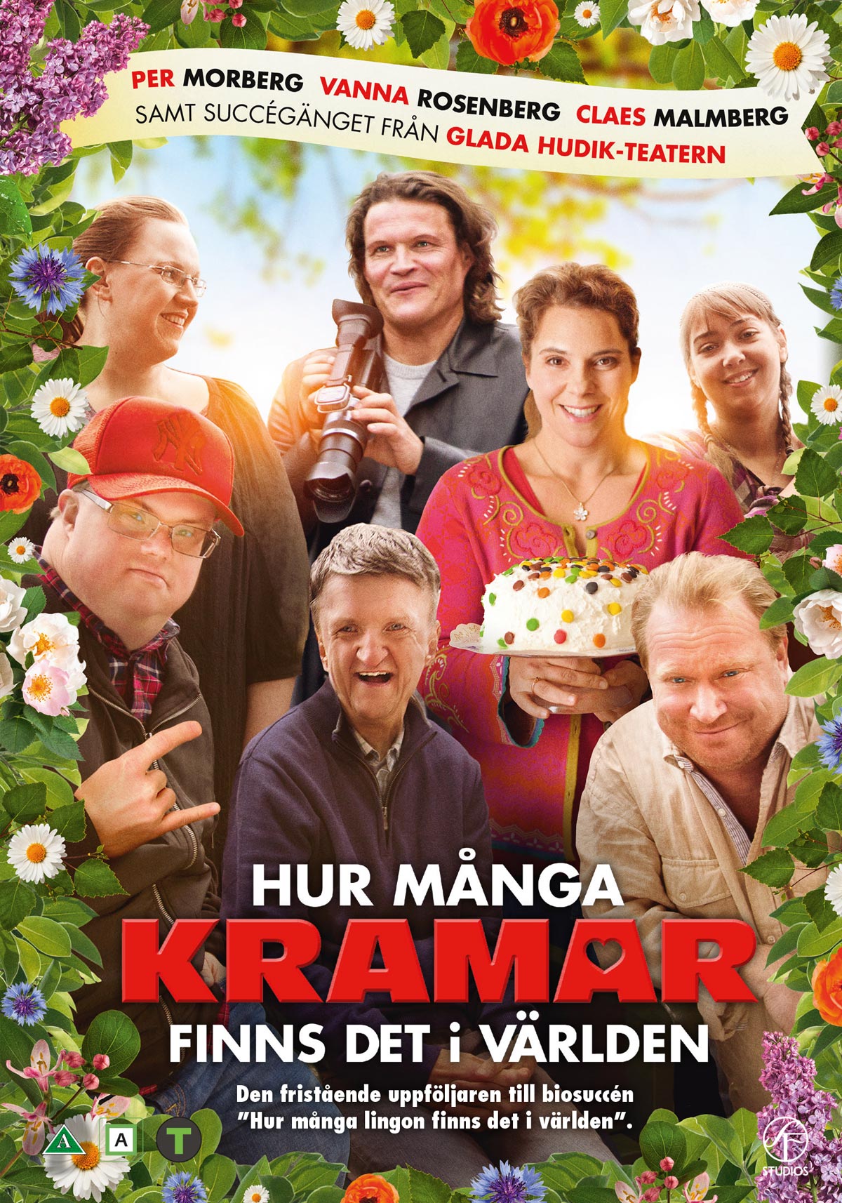 Hur Många Kramar Finns Det I Världen?