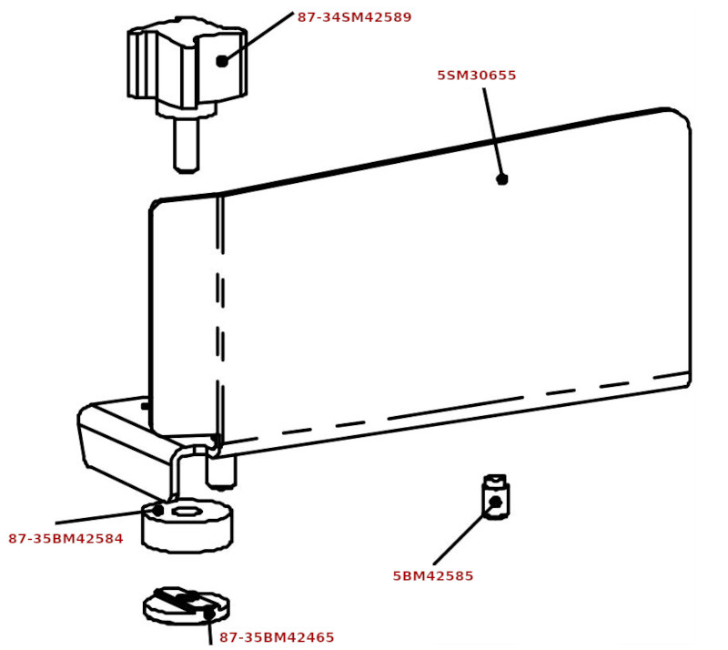 Mutter sågstöd Mainca BM (B2) - 2