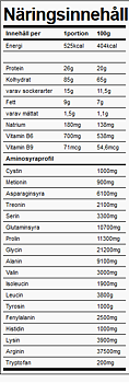 Mutant Mass - 2,27kg  Cookies & Cream