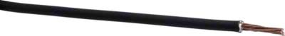Kabel FQ (H07Z1-R), halogenfri, B2ca