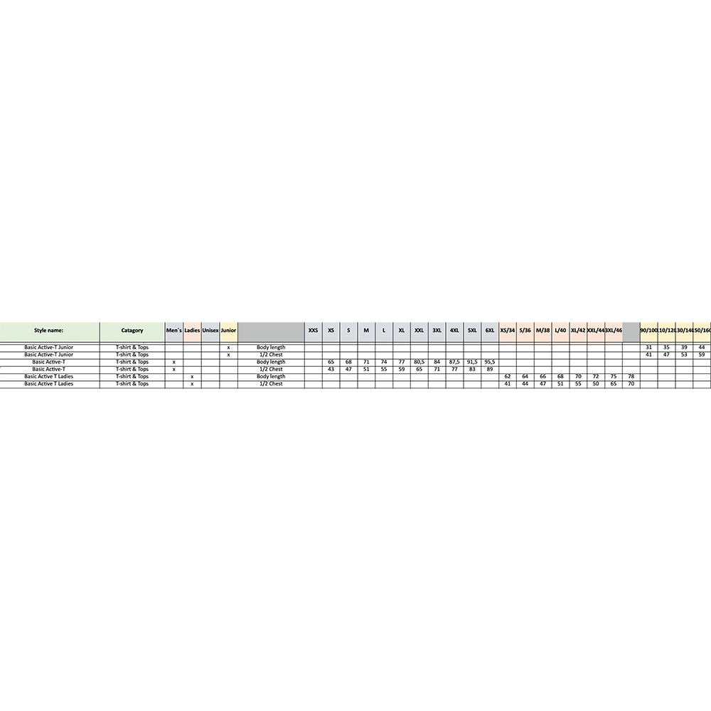 Funktionsset Herr/Dam/Junior - 2