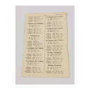 Vintage Pages Swedish Hymn Books