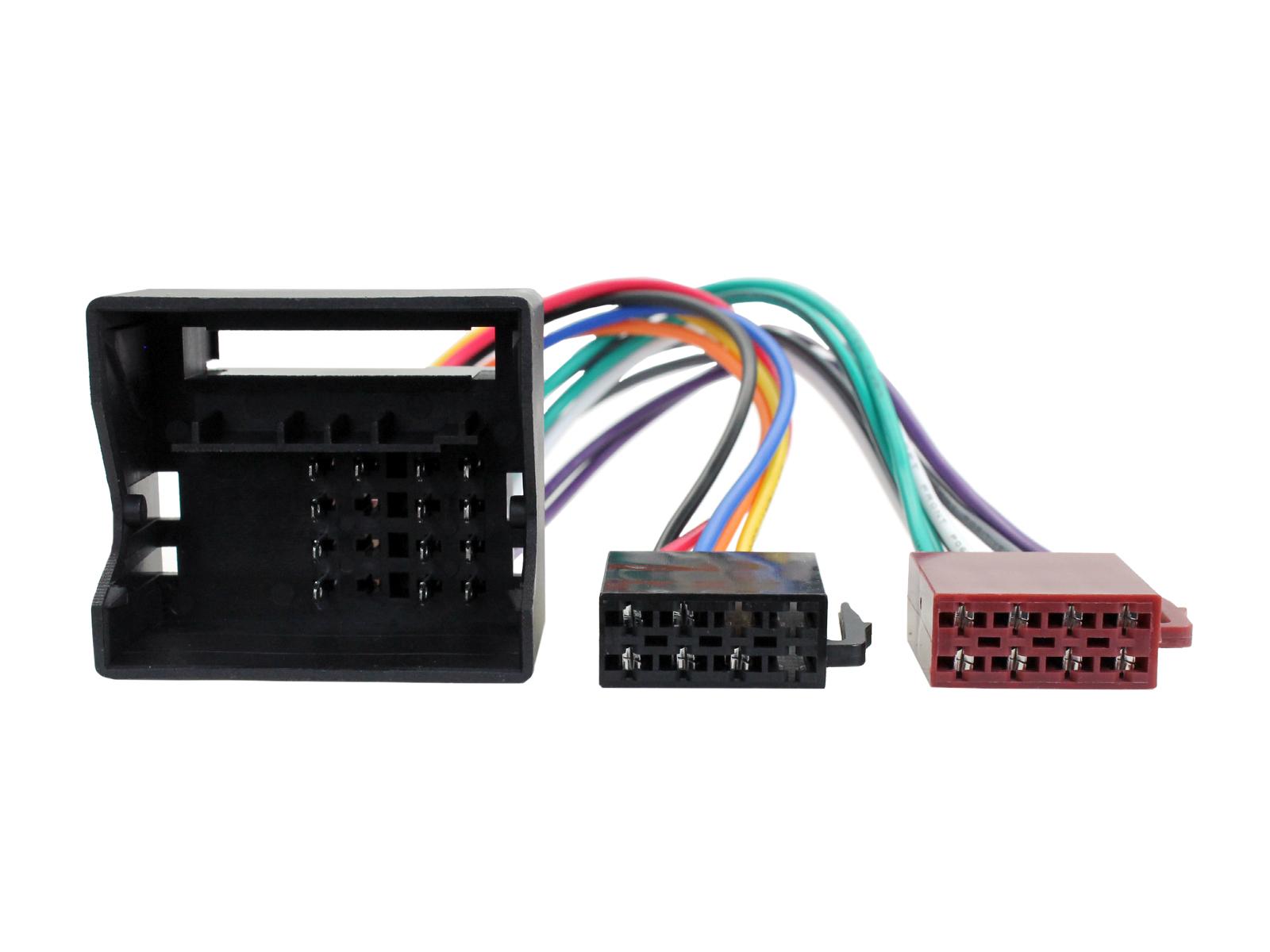 Connects2 CT20BM02