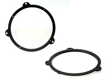 Connects2 CT25BM06