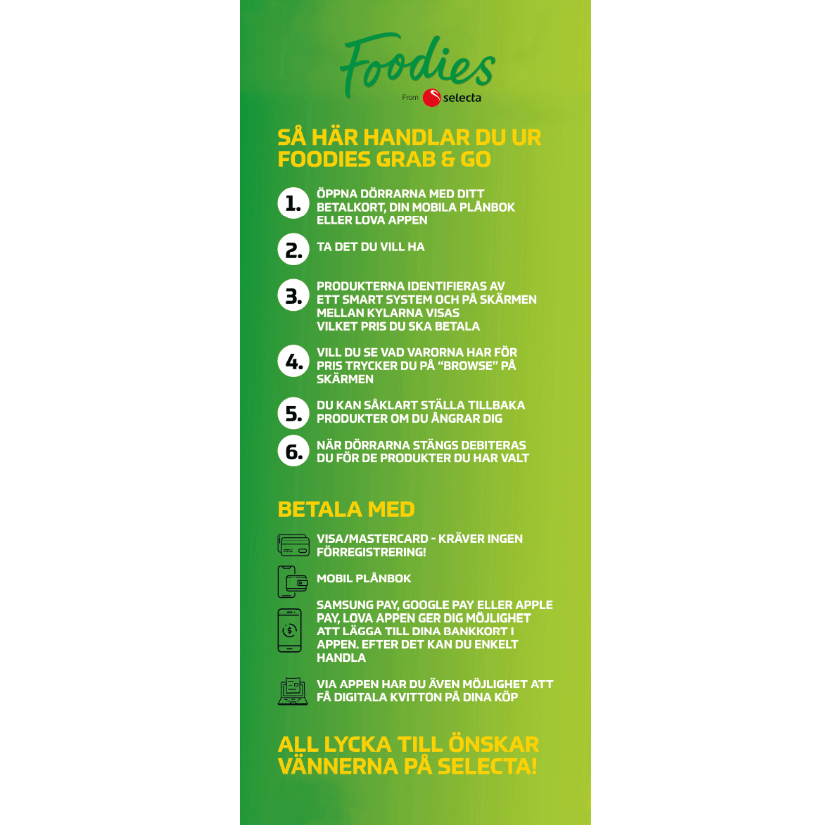 Rollup "Så här handlar du ur Foodies Grab & Go"