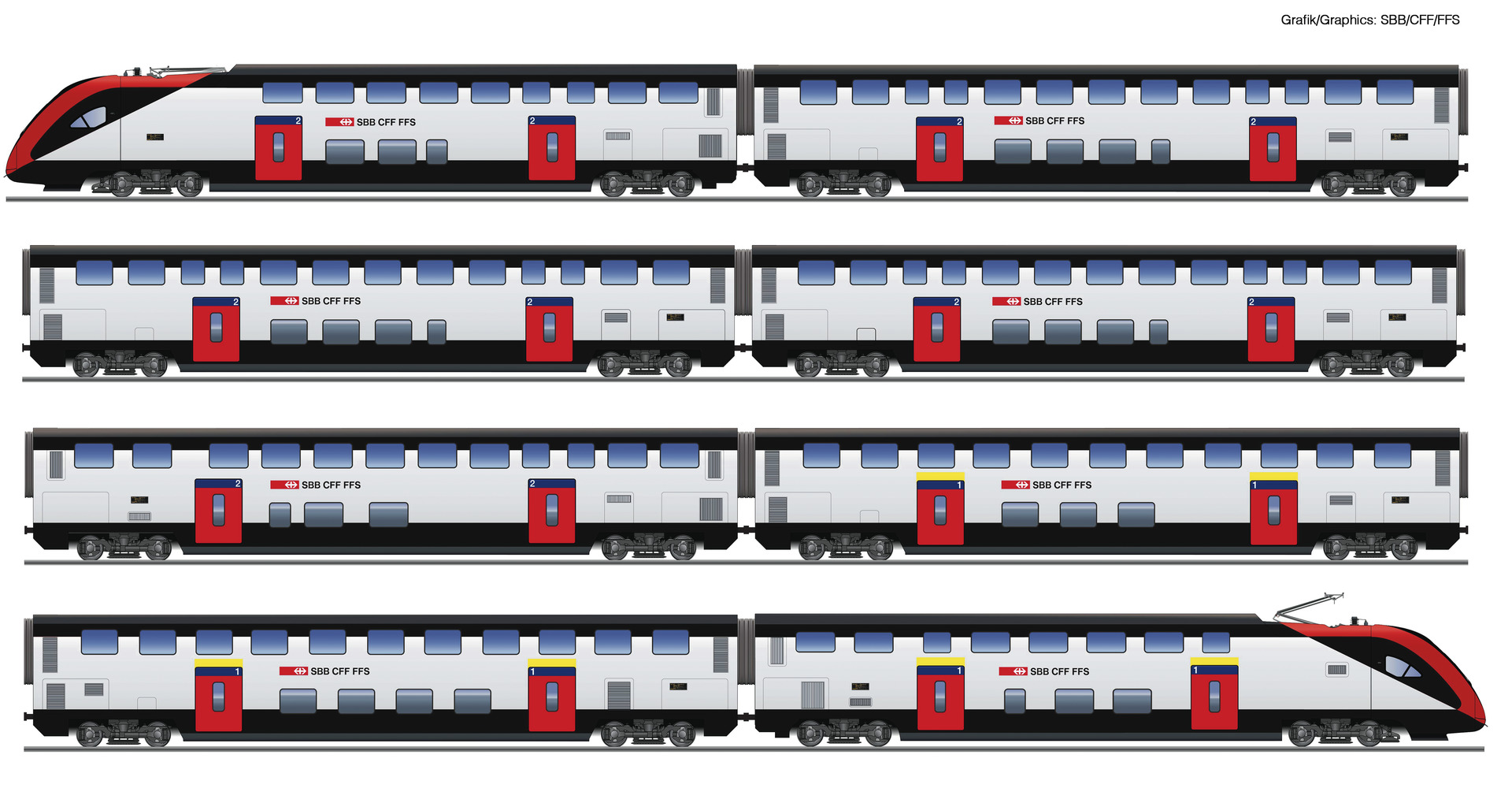 8er Set Triebzug RABe 502 SBB