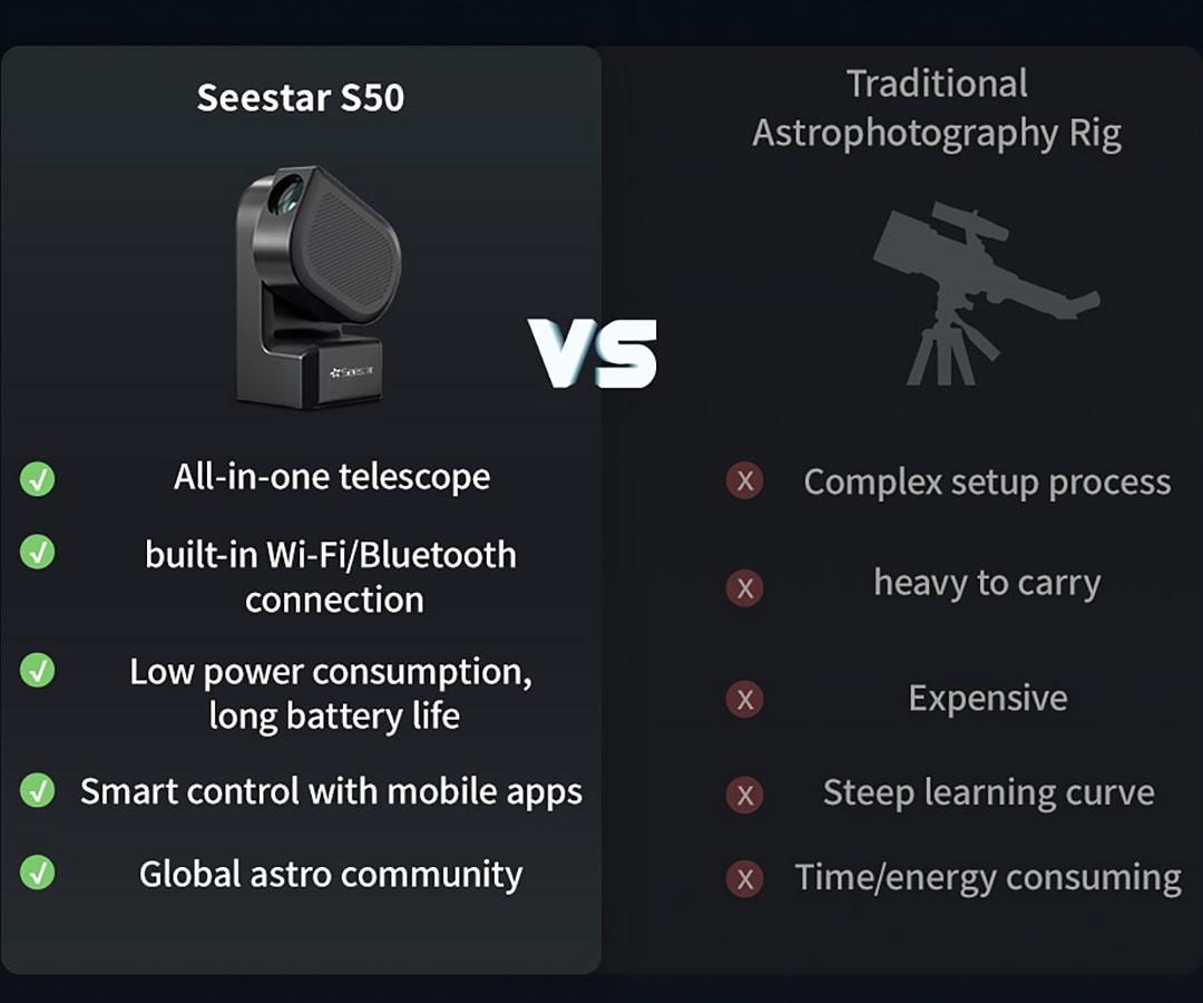 ZWO SEESTAR S50 SMART TELESCOPE - 9
