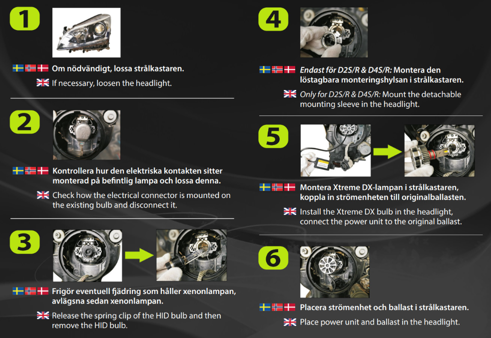 D1S/D1R LEDSON Xtreme DX LED för Xenon strålkastare Vool.se