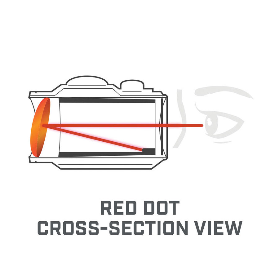 Bushnell Trophy TRS-25 Red Dot Sight - 11