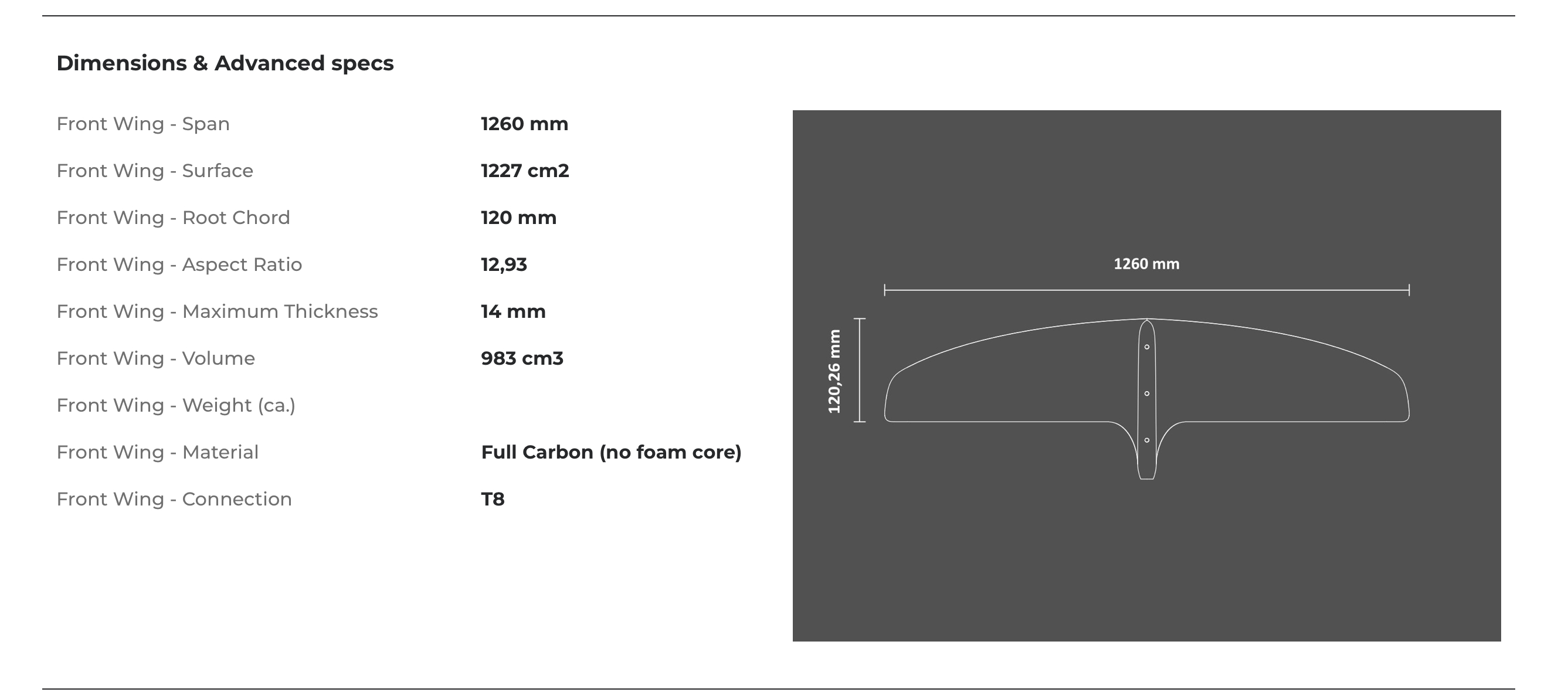 SABFOIL Front Wing Leviathan PRO 1260 demo - 4