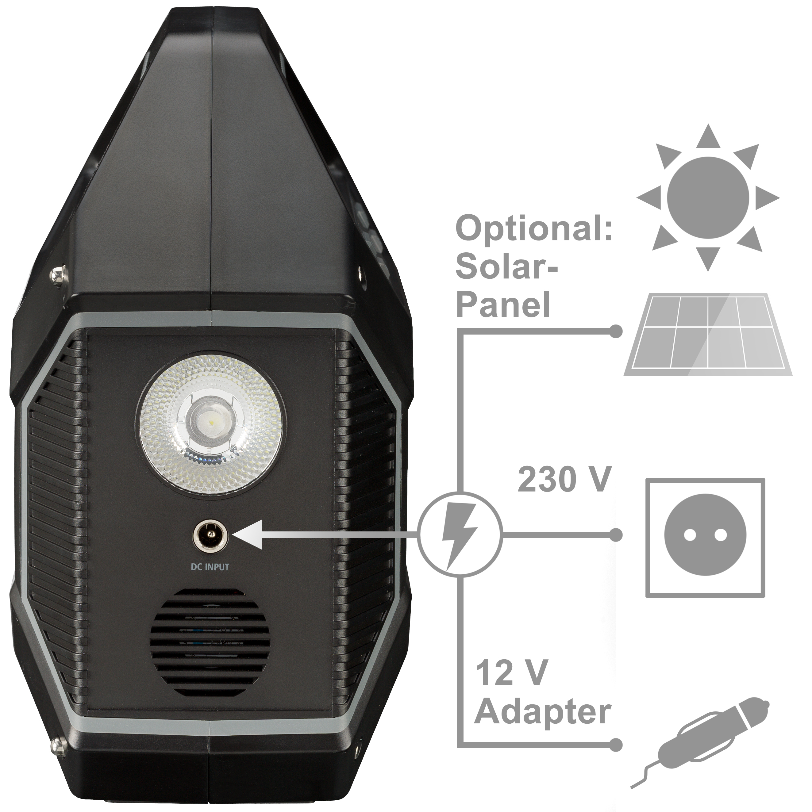 BRESSER PORTABEL STRÖMKÄLLA - 100 W - 4