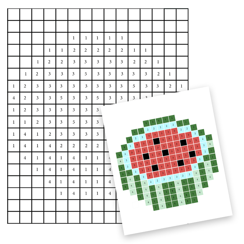 sommarpyssel vattenmelon pixel målning